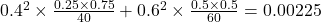 0.4^2 \times \frac{0.25 \times 0.75}{40} + 0.6^2 \times \frac{0.5 \times 0.5}{60} = 0.00225